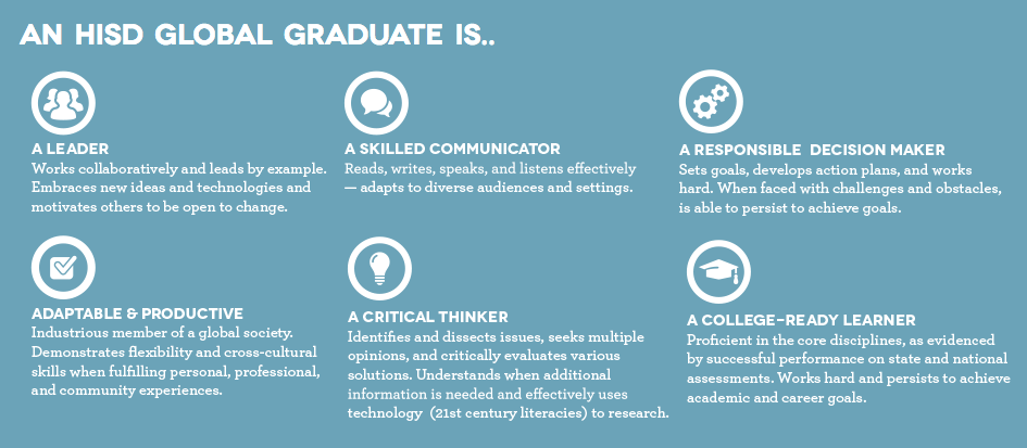 For more information, click the image or go to: http://www.houstonisd.org/globalgraduate