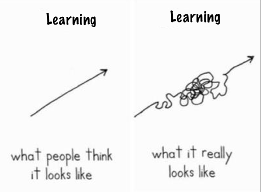 Adapted from original by Demetri Martin.